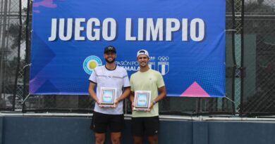 ITF M15 Guatemala: Brandon Pérez y Juan José Bianchi conquistan su primer título