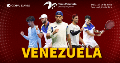 Davis Vinotinto: Todo listo para la acción en Costa Rica